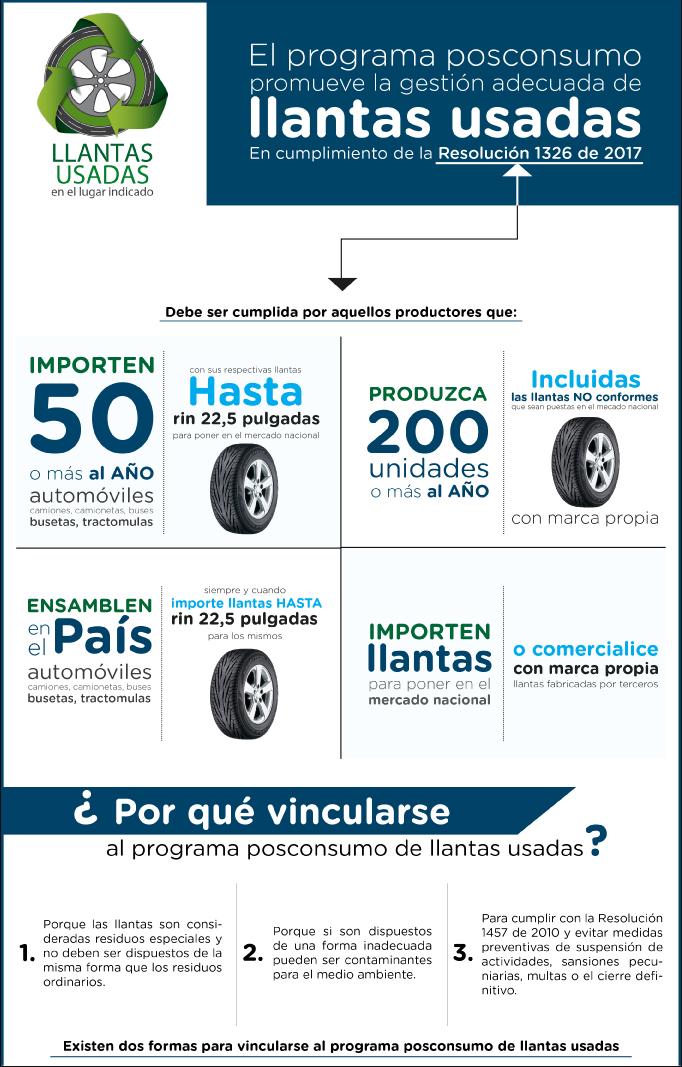 Resolución 1326 de 2017