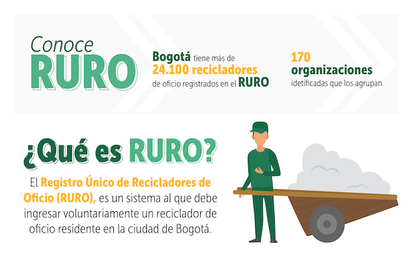 Los recicladores de oficio de Bogotá cuentan con el RURO