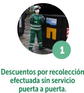 Descuentos por recolección efectuada sin servicio puerta a puerta.