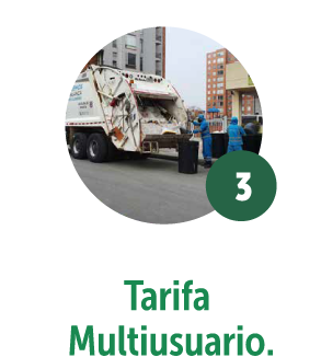 Tarifa Multiusuario.