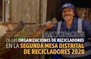 Resultados Participación de las Organizaciones de Recicladores en la Segunda Mesa Distrital de Recicladores 2020 